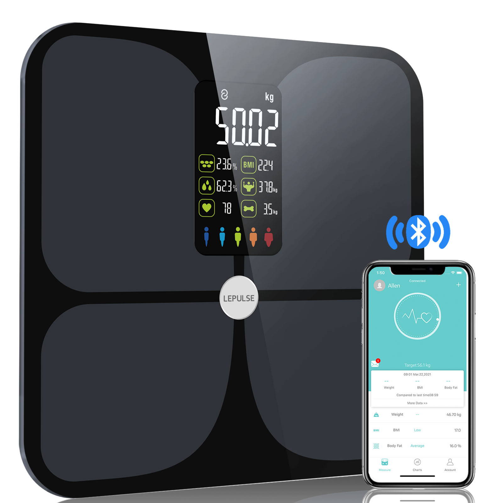 Wellue Smart Scale 15 Body Composition Monitor Bathroom BMI